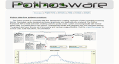 Desktop Screenshot of pothosware.com